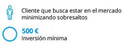 Inversión mínima
