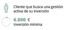 Gestión Discrecional de | Nuestra Banca Digital Inicio | Banca