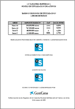 Fullet informatiu