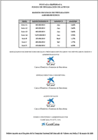 Fullet informatiu